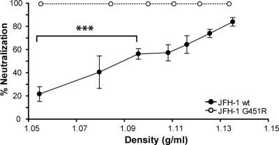 FIG. 8.