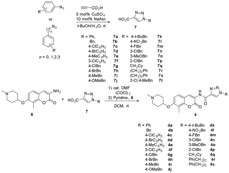 Scheme 2