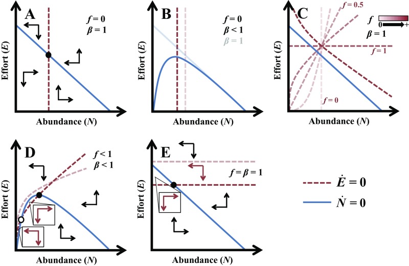 Fig. S1.