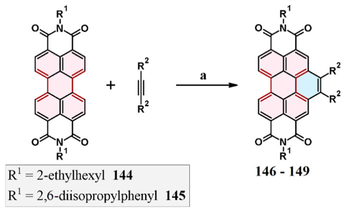 Scheme 35