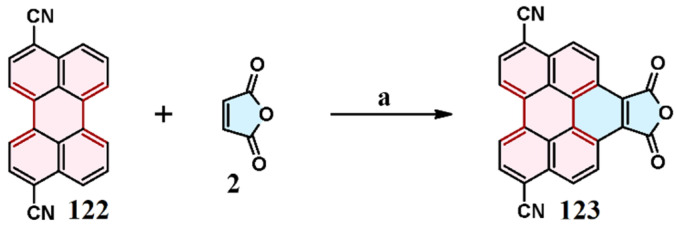 Scheme 28