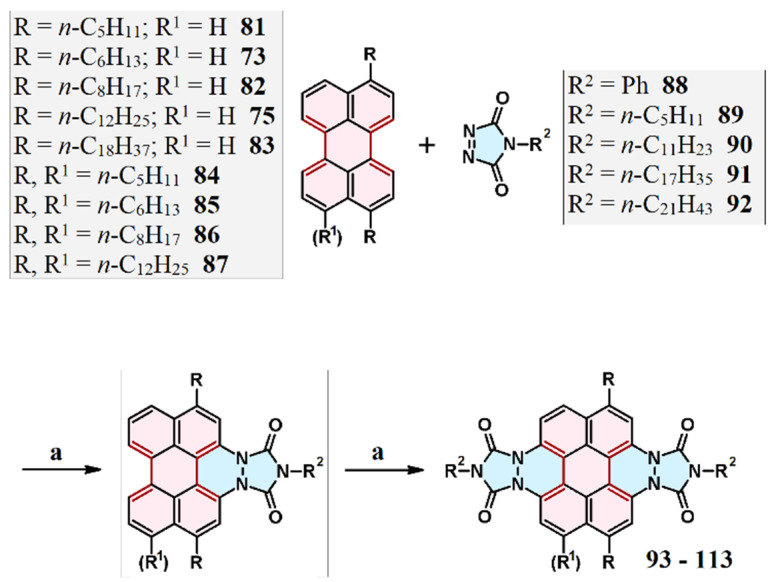 Scheme 25