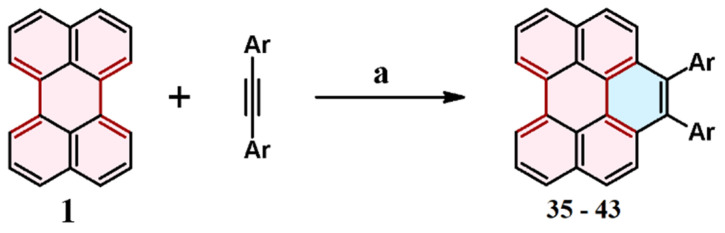 Scheme 14