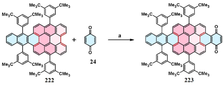 Scheme 61