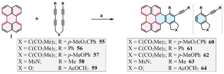 Scheme 19