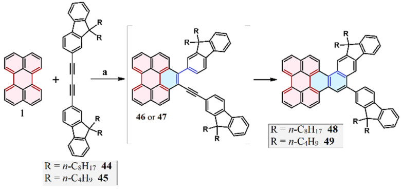 Scheme 15