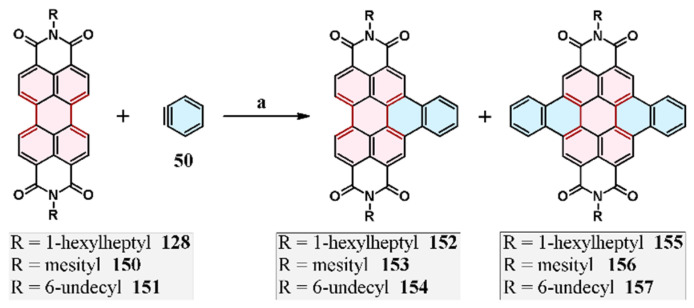 Scheme 36