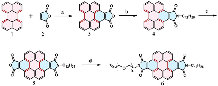 Scheme 2