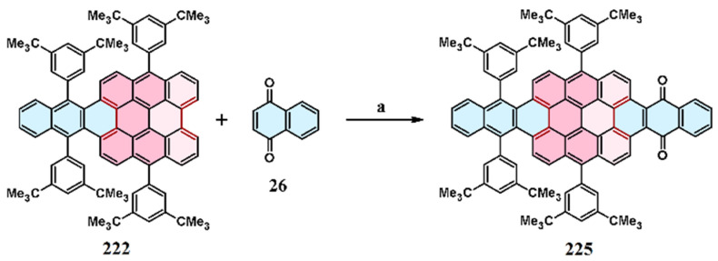 Scheme 63