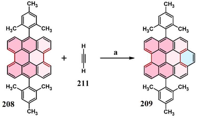 Scheme 57