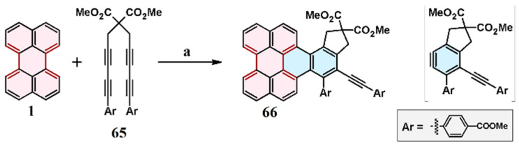 Scheme 20