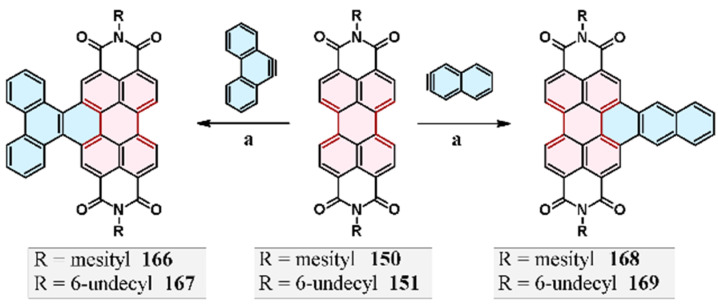 Scheme 37