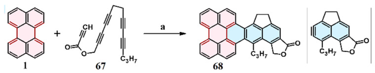 Scheme 21