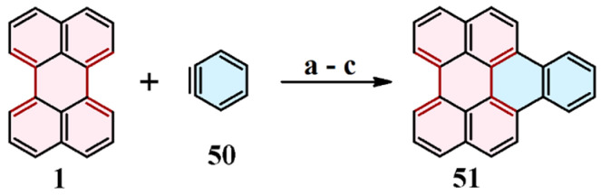 Scheme 16