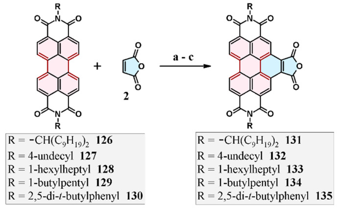 Scheme 30