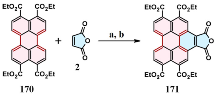 Scheme 38