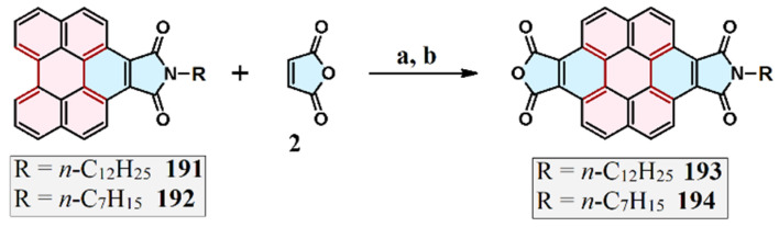 Scheme 47