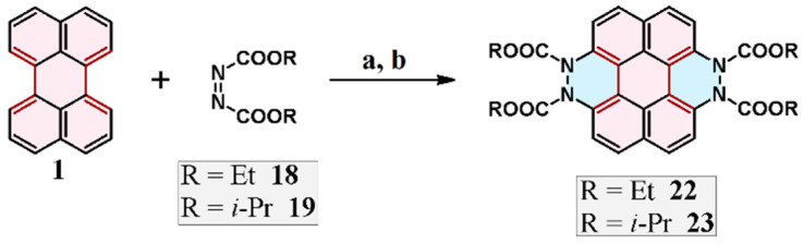 Scheme 8