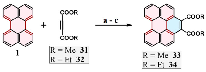 Scheme 13