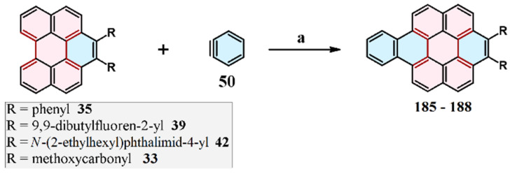 Scheme 45