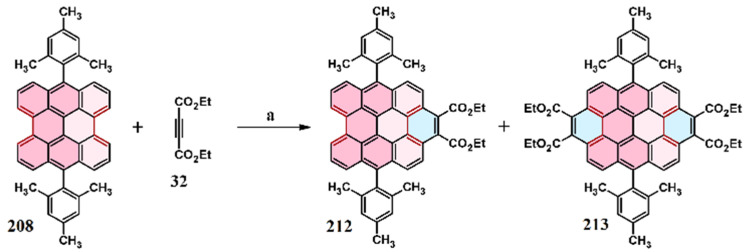 Scheme 58