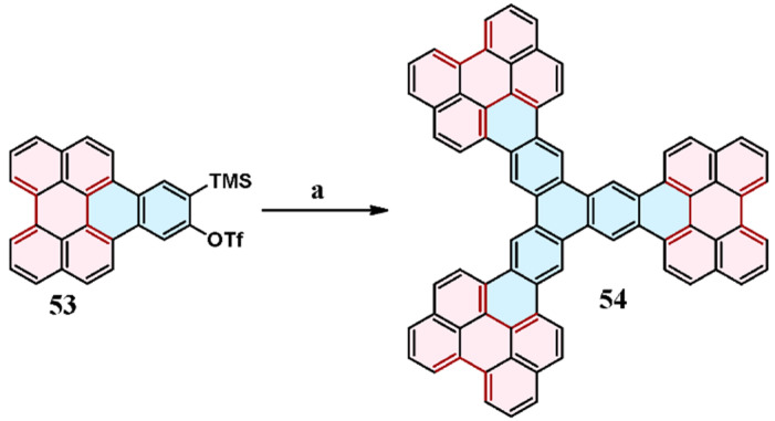 Scheme 18