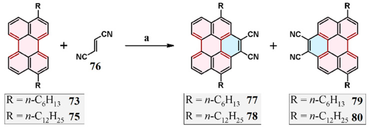 Scheme 24