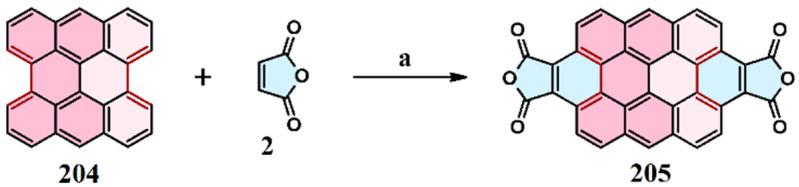 Scheme 54