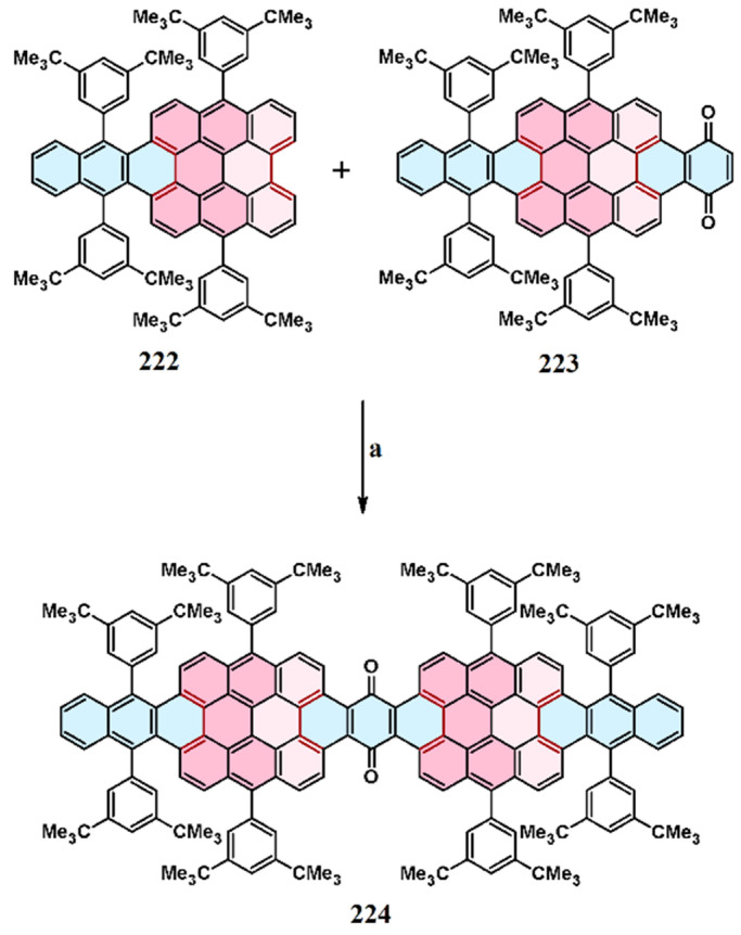 Scheme 62