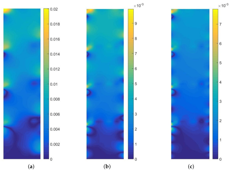 Figure 12