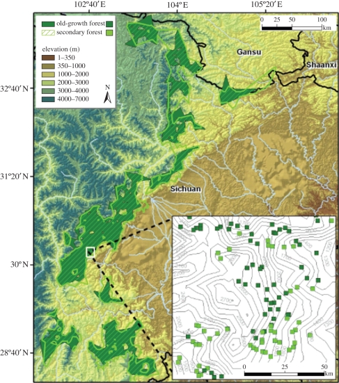 Figure 1.