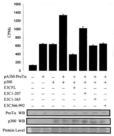 FIG. 10.