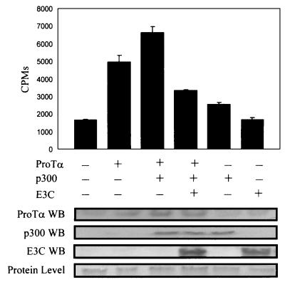 FIG. 9.