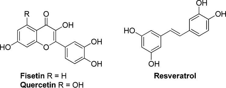 Chart 2