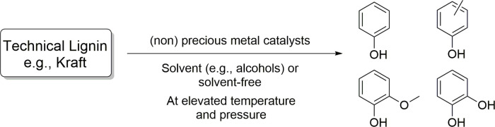 Scheme 133