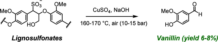 Scheme 146