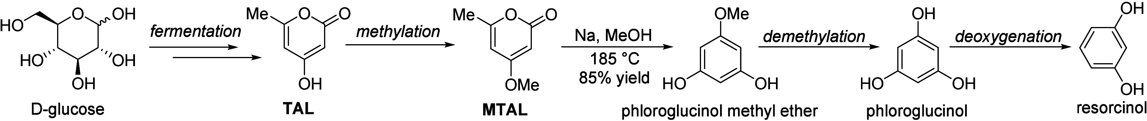 Scheme 46