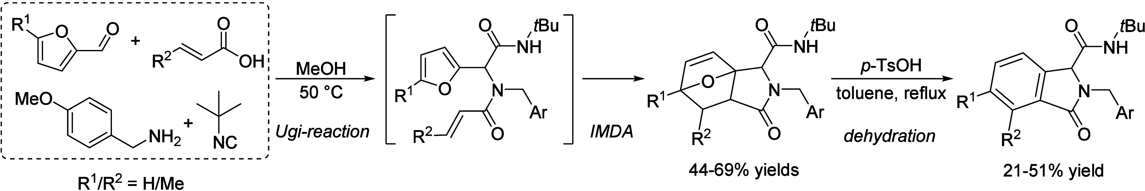 Scheme 119