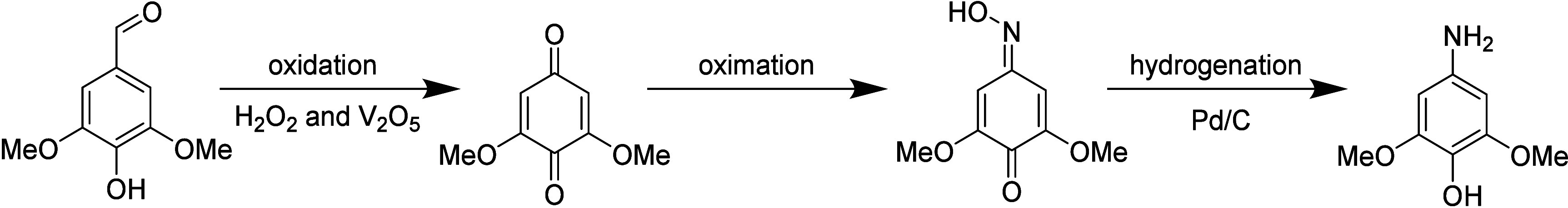 Scheme 155