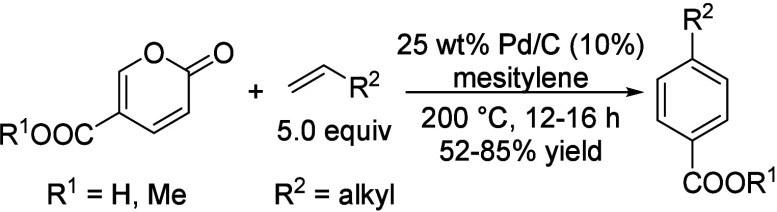 Scheme 31