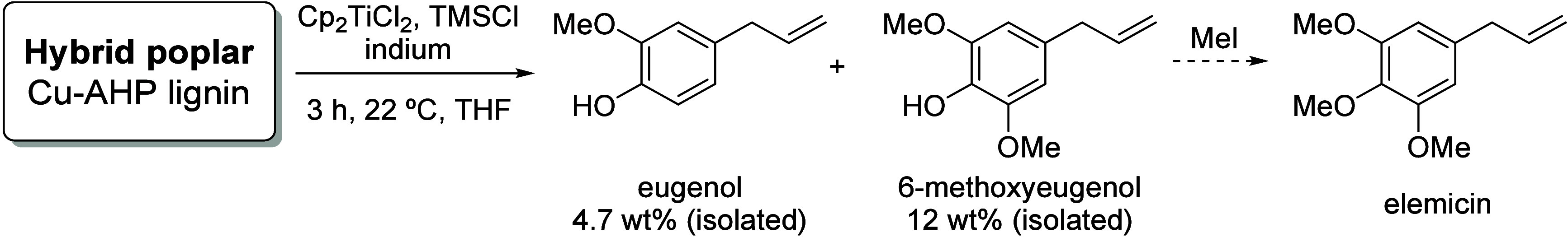 Scheme 144