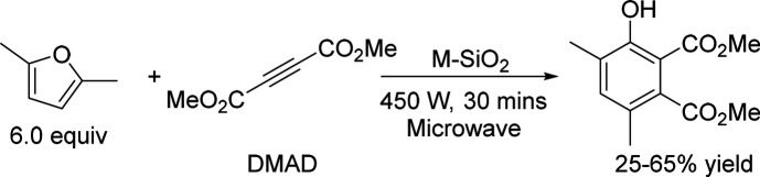 Scheme 87