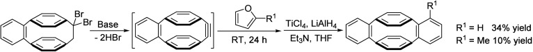 Scheme 115