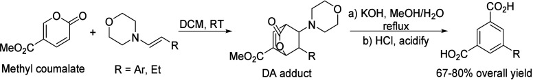 Scheme 38