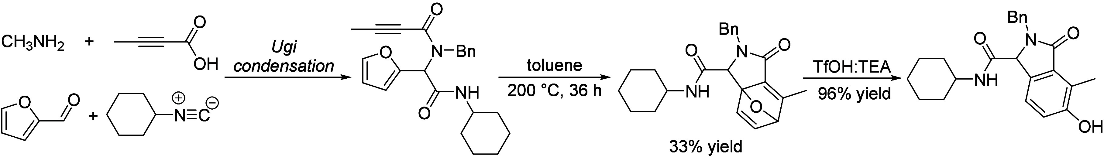 Scheme 118