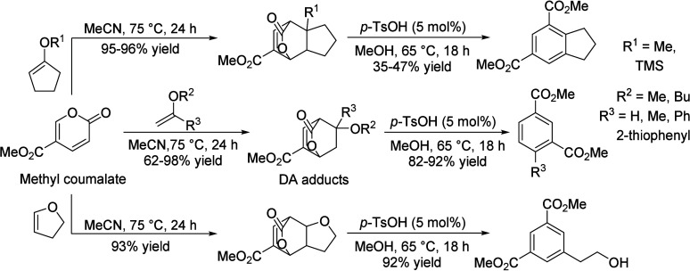 Scheme 37