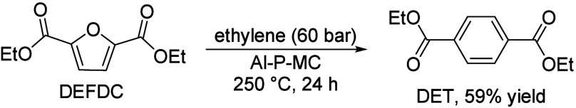 Scheme 81