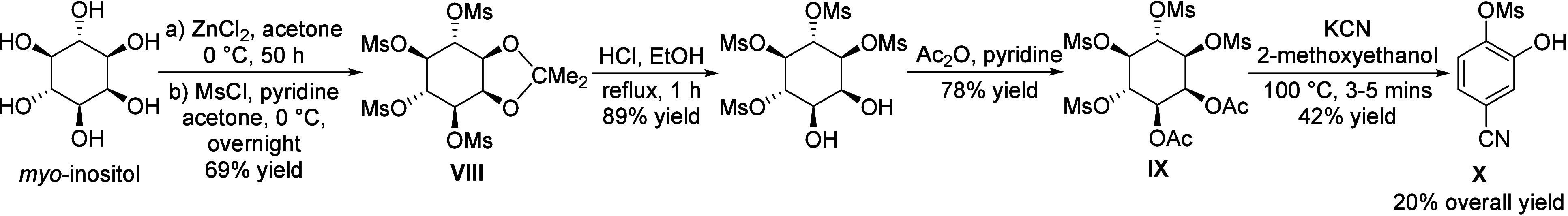 Scheme 54