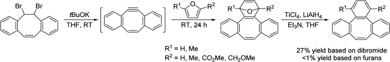 Scheme 114