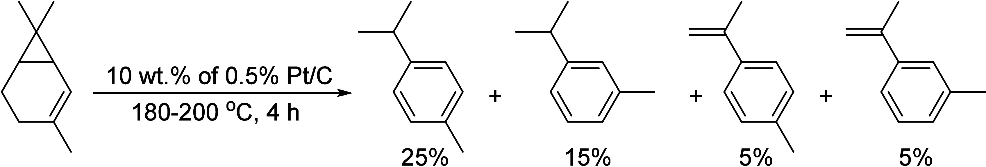 Scheme 164